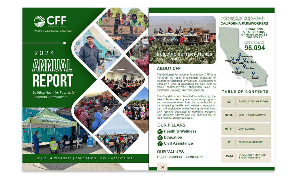 California Farmworker Foundation 2024 Annual Report
